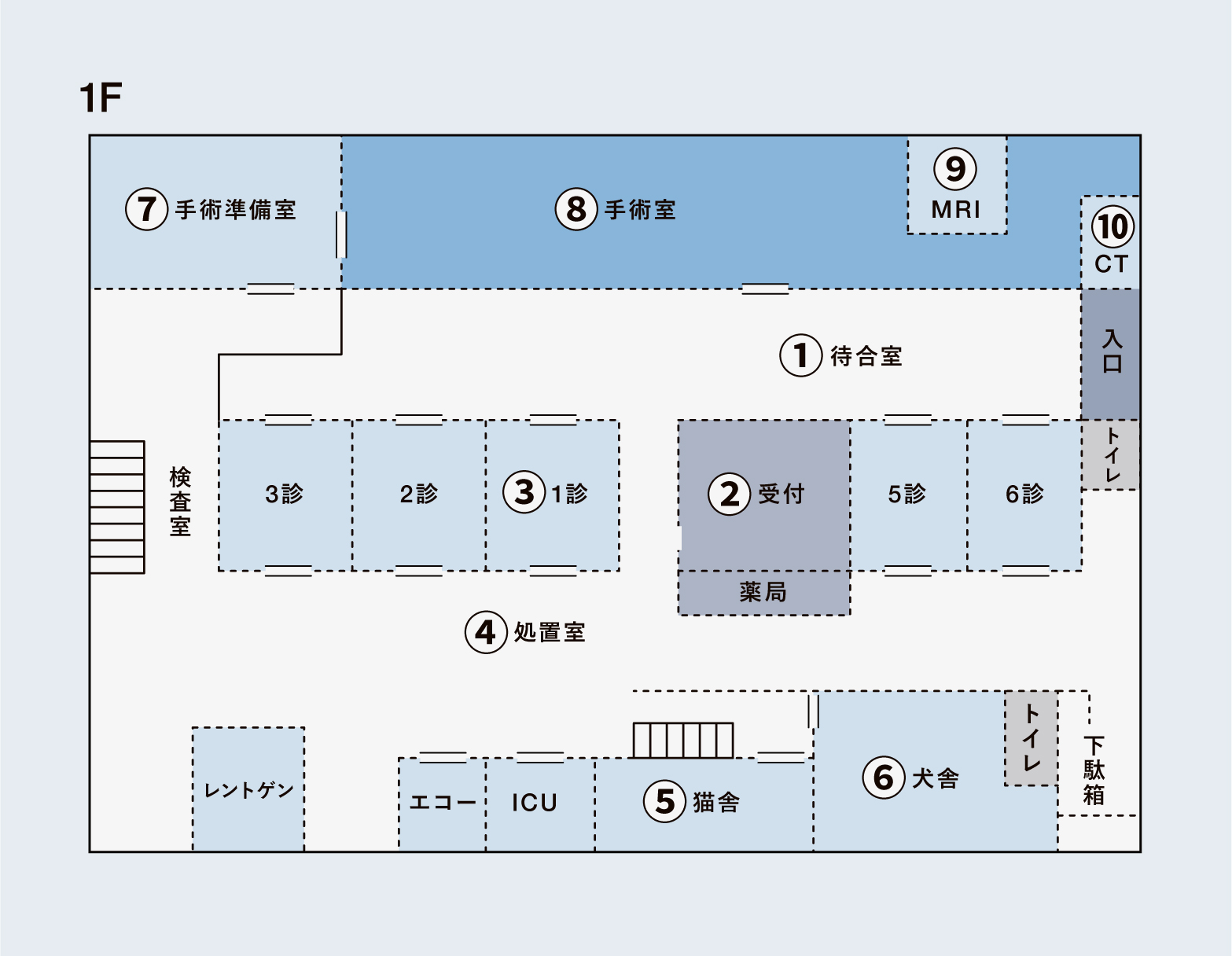 院内のご紹介（1F）