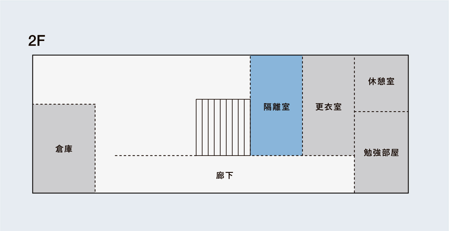 院内のご紹介（2F）